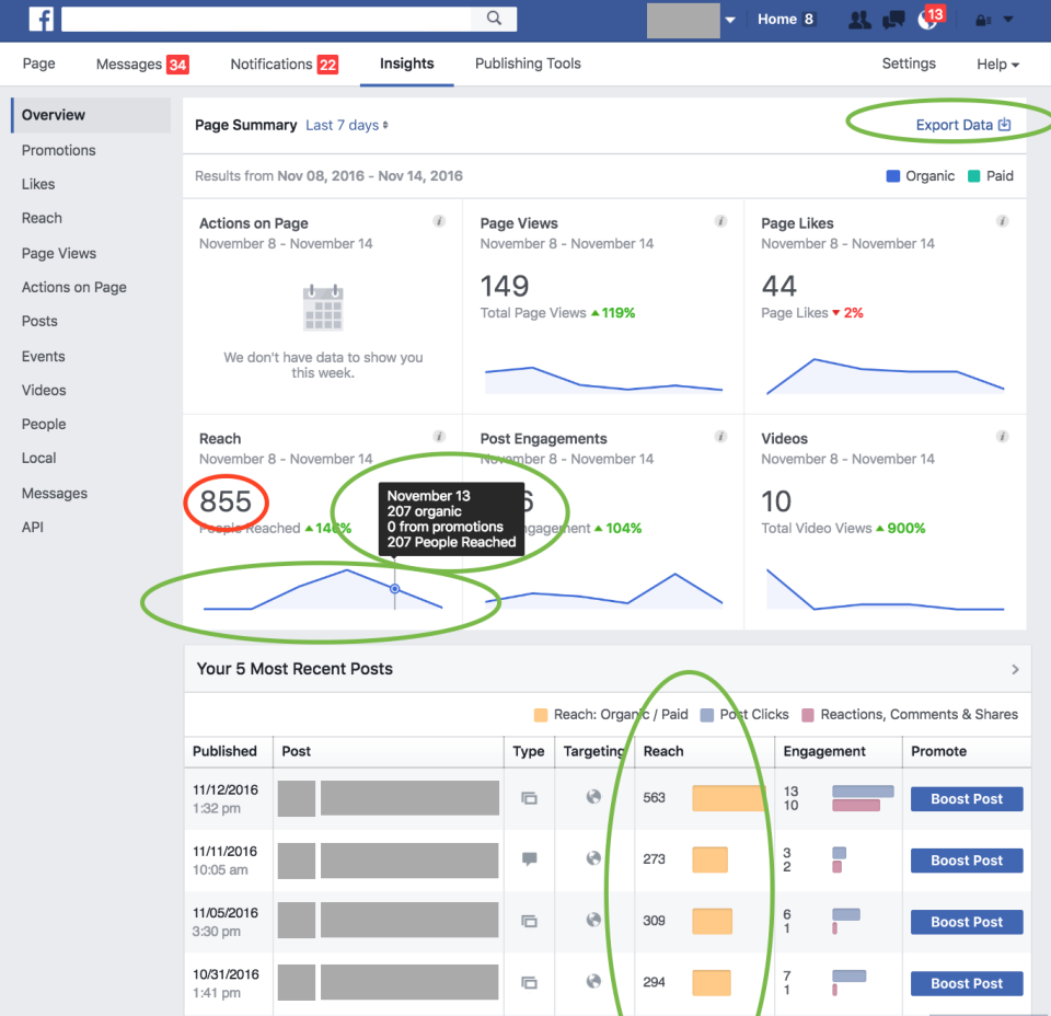 facebook-metrics