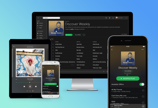 Spotify overview